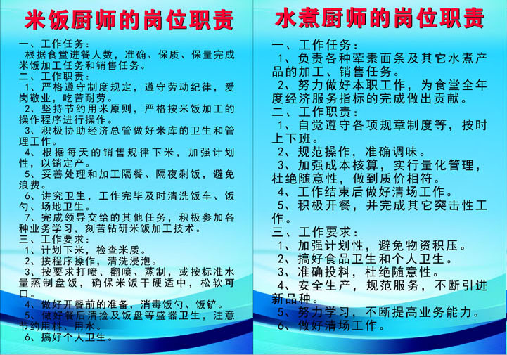 612益智画海报展板素材955餐厅厨房食堂米饭水煮厨师的岗位职责