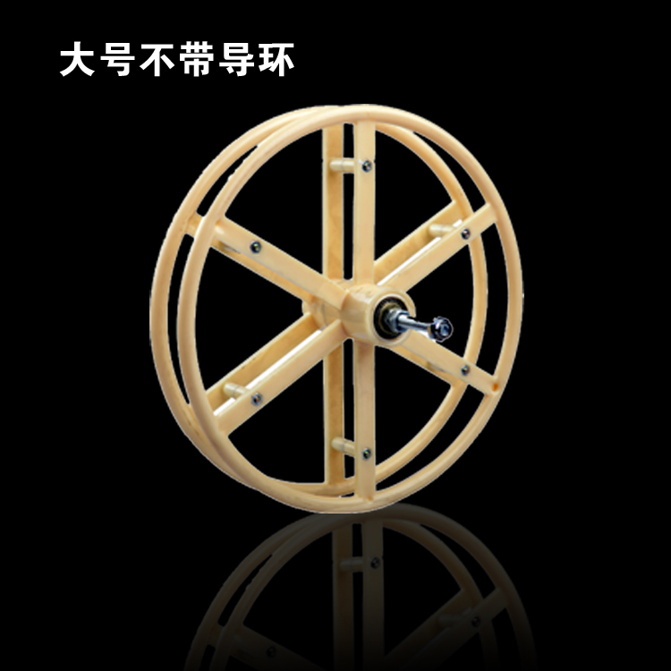 梦幻帮派名字|家中的男子