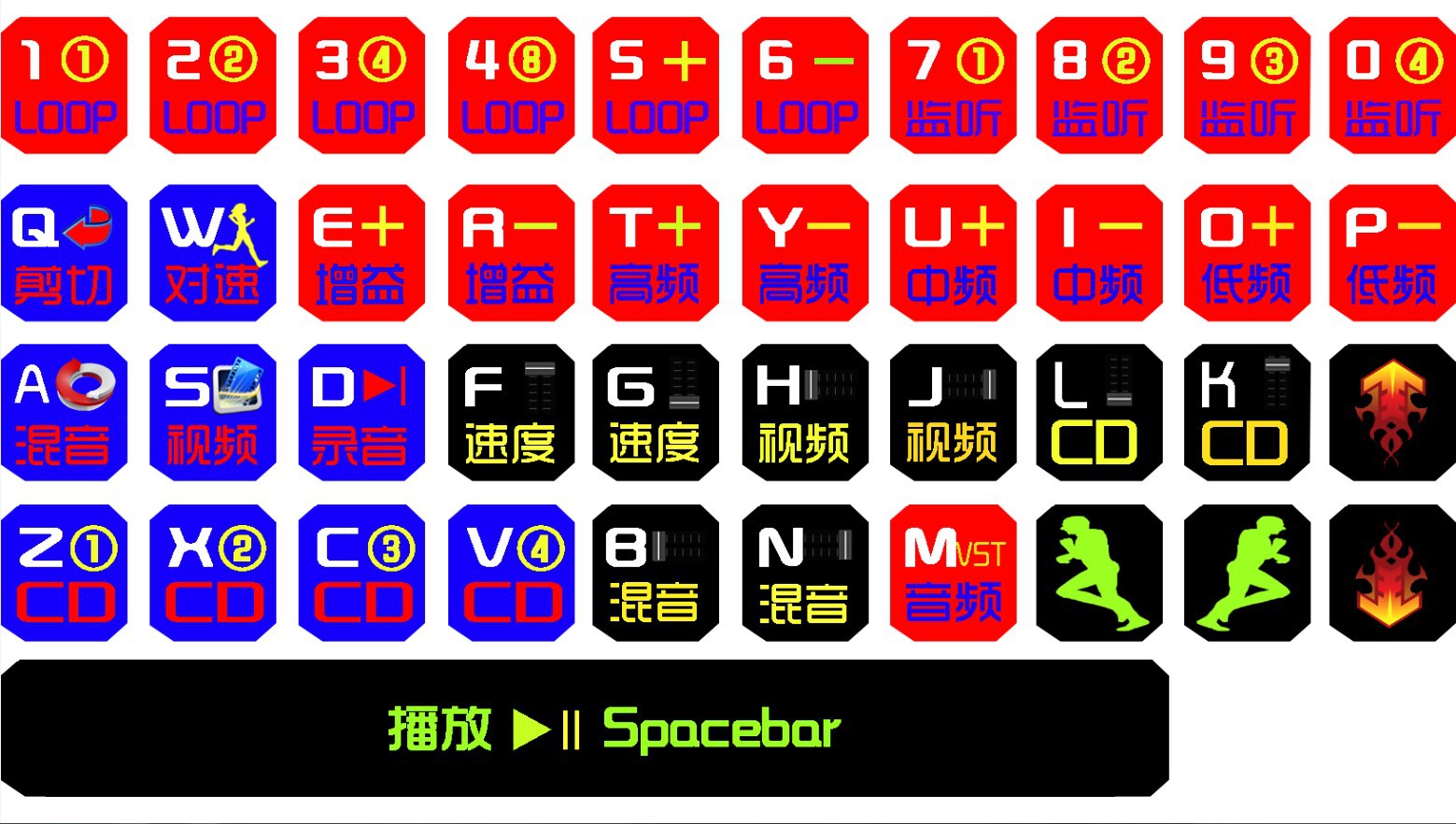 Virtual DJ 7.0 VDJ 键盘 快捷键 设置 MIDI 软件