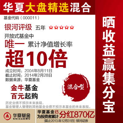 华夏大盘精选混合型基金000011投资理财产品