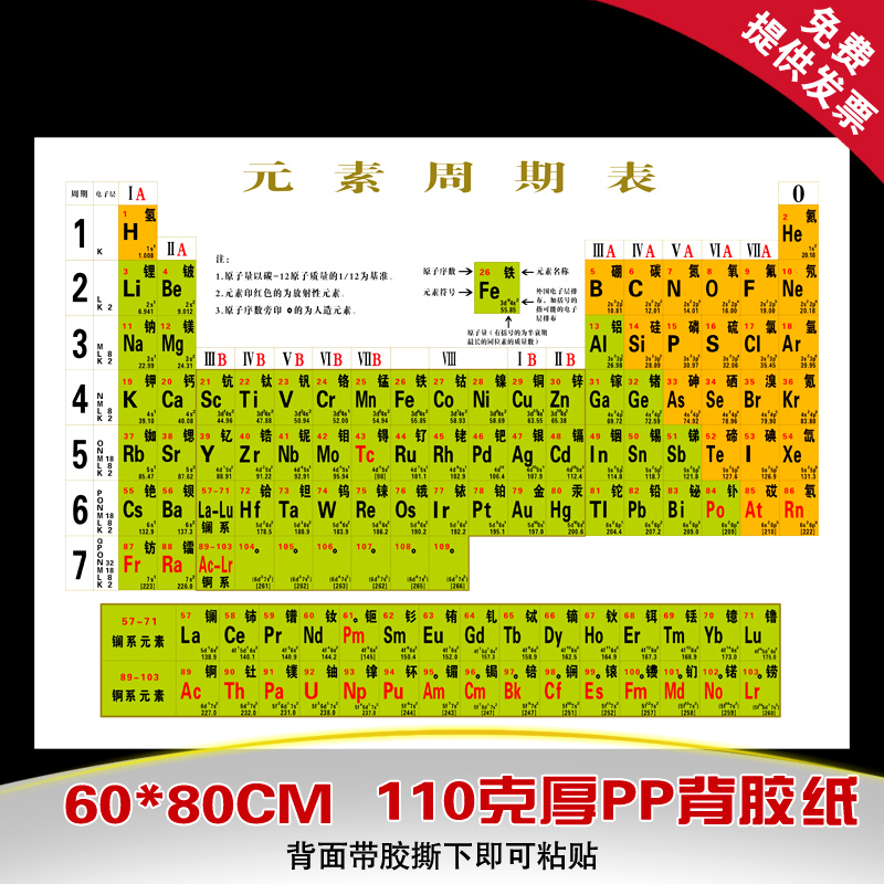 元素周期表挂图|化学元素周期表图|校园文化宣传海报定制定做挂画