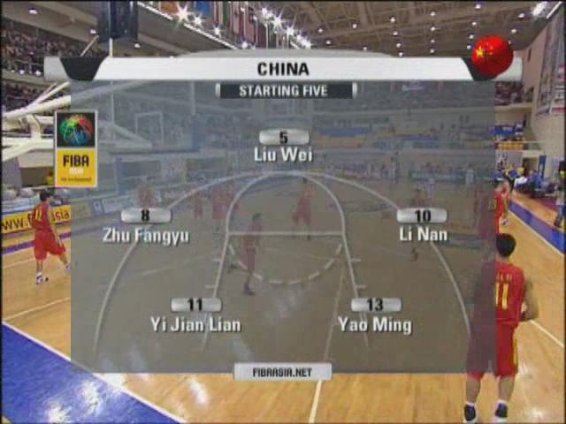 2005年亚洲男篮锦标赛 亚锦赛决赛中国VS黎巴