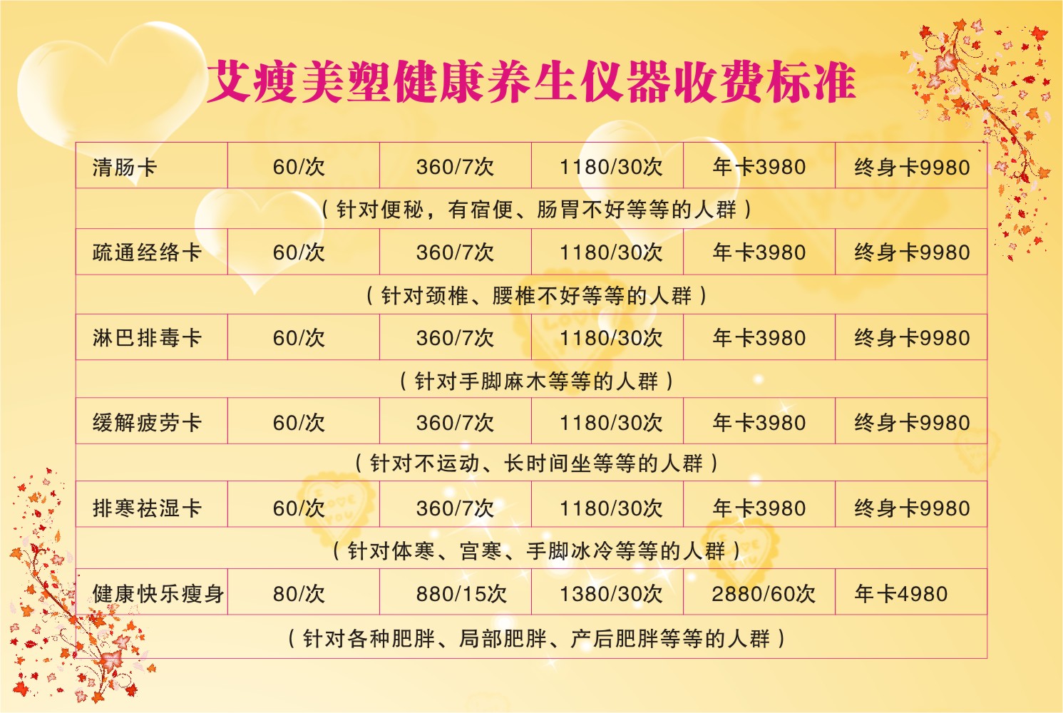 美容养生报价表《艾瘦美塑健康养生仪器收费标