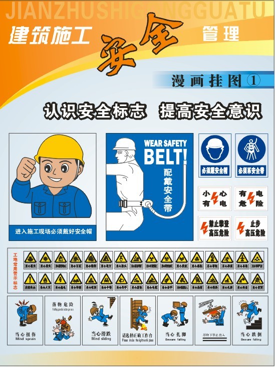 安全生产漫画挂图建筑施工安全管理认识安全标
