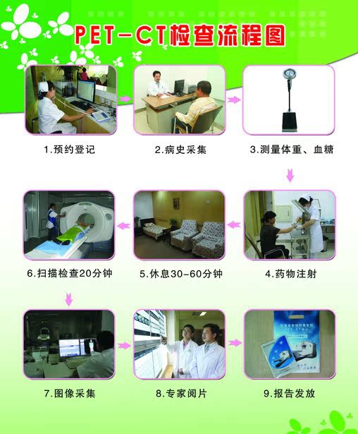 江西省人民医院-PET-CT\/高端健康体检、早期