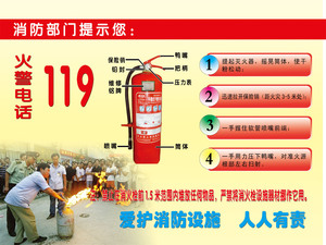 588饰品摆件海报展板素材57消防安全知识灭火