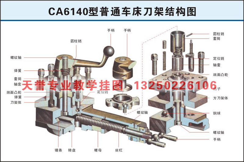 CA6140型普通车床刀架结构图 车工专业教学挂