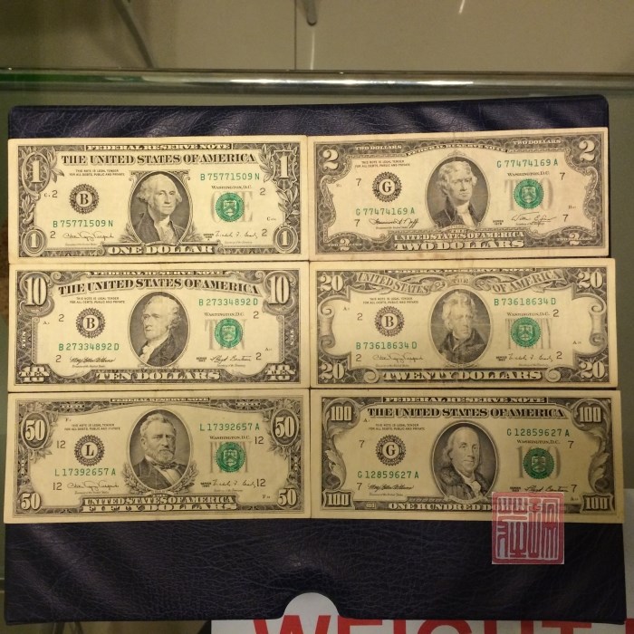 美国小头版老版纸币1套6枚 1 2 10 20 50 100美