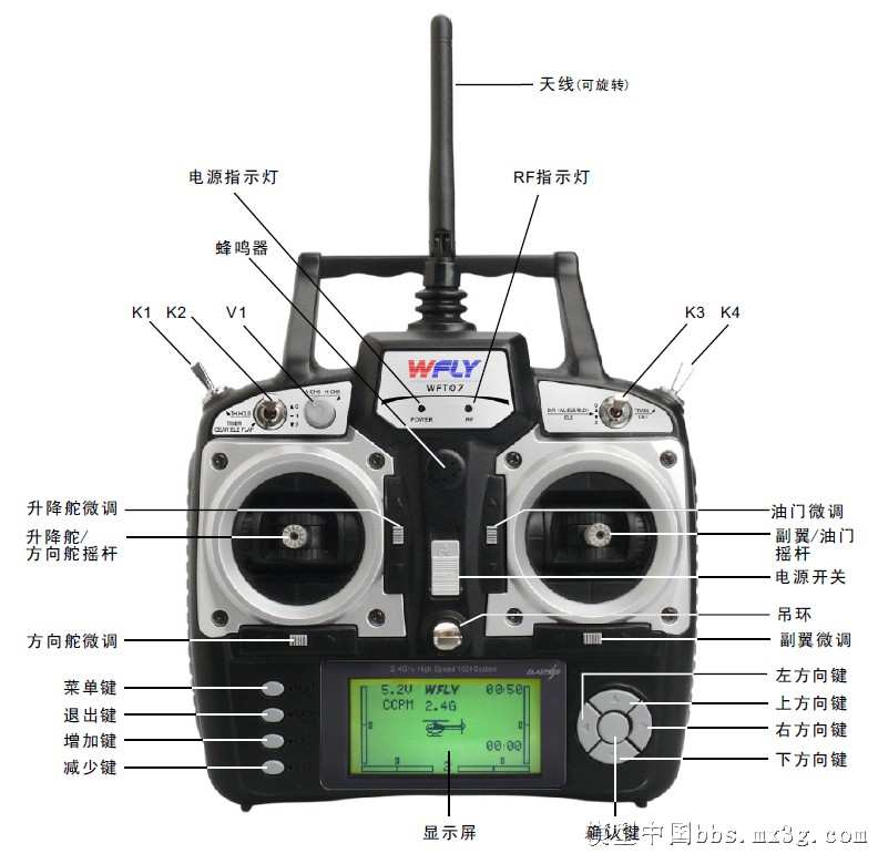 天地飞7通遥控器WFLY 天地飞 高速7通道2.4G