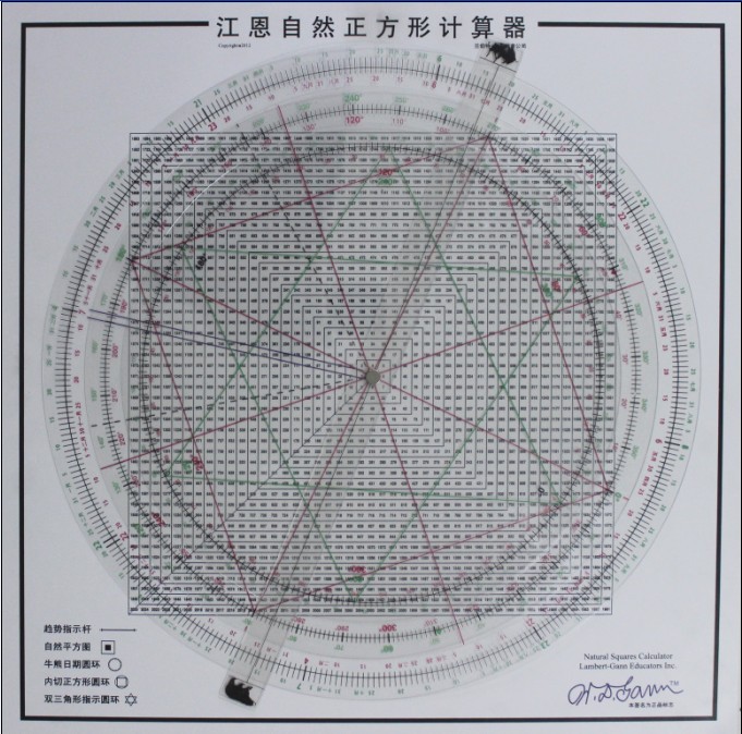 江恩理论(金融走势分析第7版)|一淘网优惠购|购