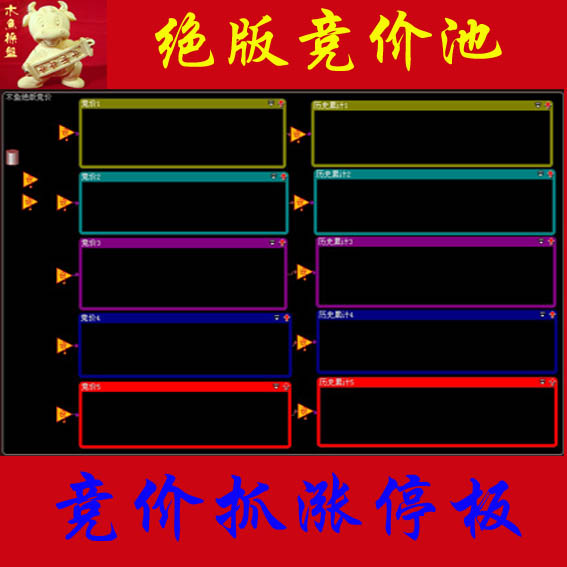 绝版集合竞价股池 集合竞价抓涨停 每日有涨停