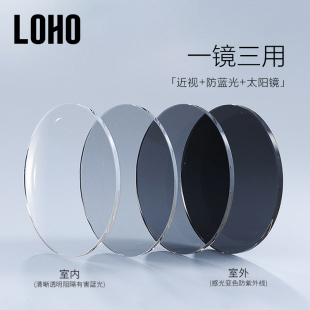 loho变色防蓝光，1.67非球面树脂变色近视，镜片定制1.60