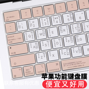 2023款苹果macbook键盘膜电脑air13.6寸mac13.3笔记本pro13超薄os功能快捷键，16保护15配件m2软硅胶m1全覆盖