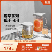 北鼎泡茶壶玻璃茶壶家用过滤耐温差，150℃茶具，冲茶器花果茶杯水壶