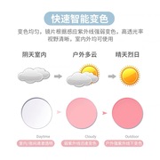 加镜框1.56 1.61 1.67变色近视镜片防紫外线变绿、蓝、茶、黑