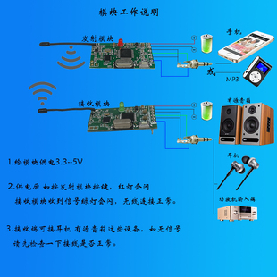 无线数字音频模块无线音箱，高保真音频发射器，接收器无线环绕音频