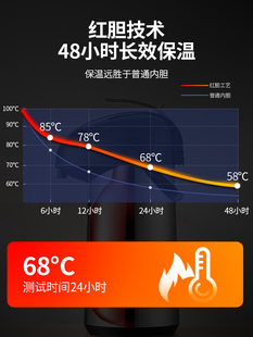 按压式热水瓶保温壶家用大容量暖水壶，保温瓶气压式热水壶开水瓶3l