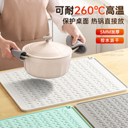 隔热垫厨房台面保护垫沥水垫子，硅胶垫防烫垫桌垫耐高温餐垫防滑垫