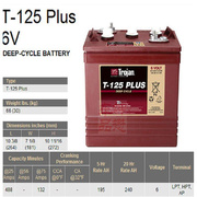 -T125 邱健6V240AH 高尔夫球车 升降机可用