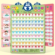 1到100数字挂图宝宝识字语音有声幼儿童卡片早教启蒙板学习认教。