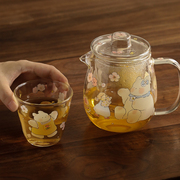 蓝莲花家居泡花茶玻璃壶茶具家用带滤胆水壶网红水具套装茶水分离