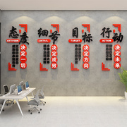 企业文化墙公司标语励志墙贴会议办公室背景墙面装饰员工团队激励