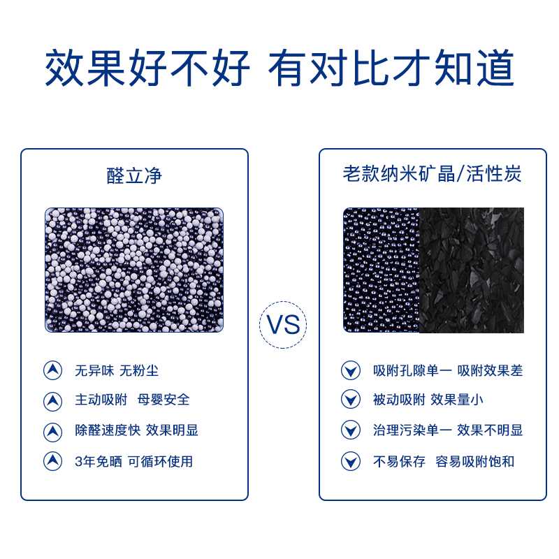 醛立淨活性炭竹炭包家用裝修後碳包神器吸去除甲醛新房除味強力型在類目 居家日用, 家居健康用品, 竹炭包/炭盒/活性炭中 - 來自Buy2taobao.com提供專業的淘寶代購服務