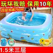 冲气游游池小孩在家夏天洗澡家用玩水池充气洗澡桶游泳池夏季