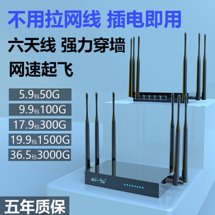 工业路由器免插卡随身wifi三网通无线wifi-6高速4g通用移动宽带全屋覆盖大功率信号农村强力穿墙工地cpe