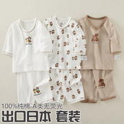 男童睡衣韩版夏季宝宝七分袖七分裤儿童居家服套装纯棉男孩空调服