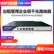 wayos维盟FBM1000G千兆企业级有线路由器商用网吧出租屋一线多拨宽带叠加内网PPPOE拨号计费认证管理智能流控