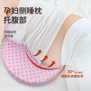 孕妇枕头护腰侧睡托腹枕，侧卧枕u型睡觉神器，孕期专用品抱枕睡靠垫