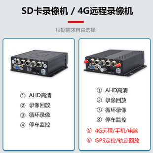 720P/1080P高清4路/8路车载SD卡录像机货车公交车4G远程监控主机