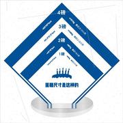 生日蛋糕尺寸板logo定制展示牌方形透明亚克力板圆形装饰摆件UV印