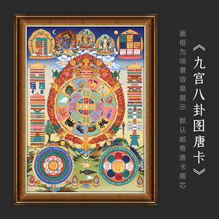文殊九宫八卦图斯巴霍唐卡，西藏客厅玄关，背沙发景墙装饰挂画安居