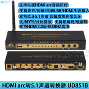 AC3杜比DTS蓝牙U盘光纤同轴HDMI转5.1声道音频解码器功放音响环绕