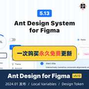 Ant Design for Figma v5.13 设计系统 组件库 UIKit Variables