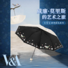 天堂伞va博物馆联名款黑胶防晒防紫外线遮太阳伞，便携折叠晴雨伞女