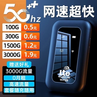 5g随身wifi移动无线wifi网络wilf免插卡，通用4g纯流量上网卡无线网卡热点，车载路由器高速科信号智能租房1