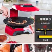 绿阳电烤炉家用无烟烧烤炉全自动旋转烤肉盘韩式烤串机电烧烤机