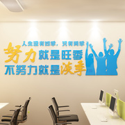公司企业文化墙标语办公室背景墙贴画办公室员工团队励志激励墙贴