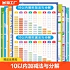 10以内加减法分解与组成拼音数字儿童幼儿识字挂图玩具口诀认字