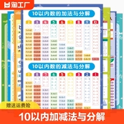 10以内加减法分解与组成拼音数字儿童幼儿识字挂图，玩具口诀认字