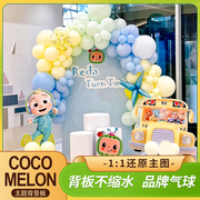 Cocomelon超级宝贝男女宝宝满月周岁宴生日装饰场景气球派对布置