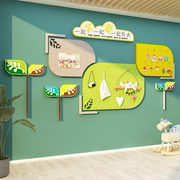 毛毡板幼儿园环创材料主题，墙面半成品楼梯过道装饰背景文化贴纸画
