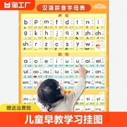 汉语拼音字母表墙贴拼读训练学习神器声母韵母一年级，儿童早教挂图
