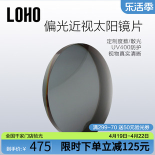 LOHO1.56哑光膜偏光近视染色片配太阳镜墨镜2片装薄定制镜片
