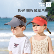 儿童防晒帽防紫外线帽子女，宝宝遮阳太阳帽，男童户外夏季婴儿空顶帽