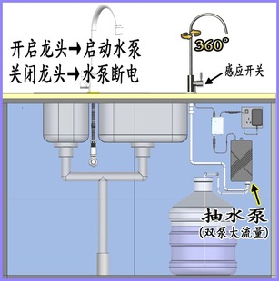 厨房龙头厨下桶装水抽水器，上水机房车，自动吸水电动加水抽水泵改装