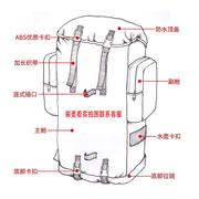 新迷彩(新迷彩)背囊携行具男大容量，100l双肩背囊，户外野营包防水(包防水)背包